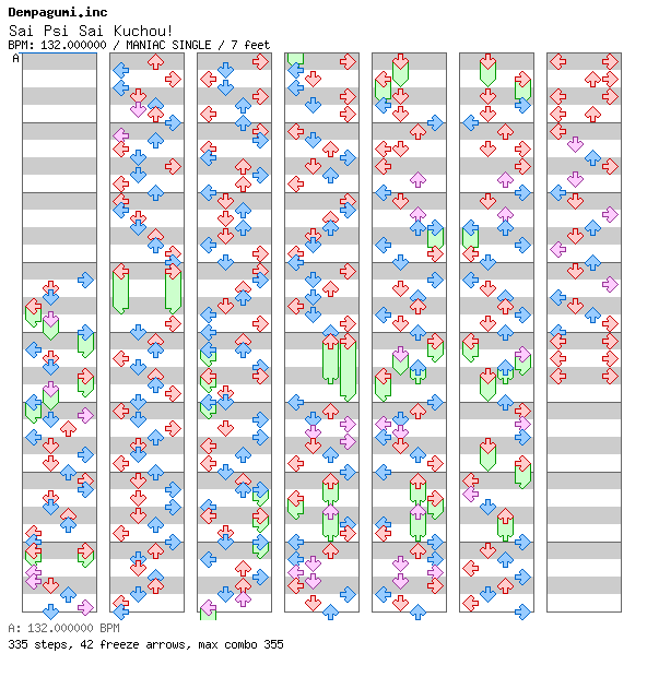 [Round C] - Sai Psi Sai Kouchou! / 4 / MANIAC