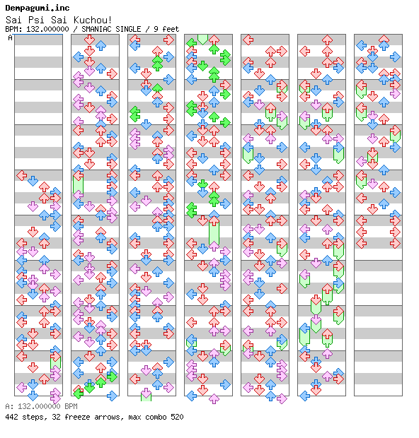 [Round C] - Sai Psi Sai Kouchou! / 4 / SMANIAC