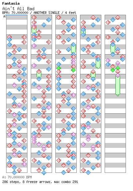 [Round C] - Ain't All Bad / 4 / ANOTHER