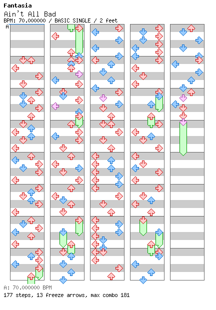 [Round C] - Ain't All Bad / 4 / BASIC