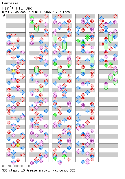 [Round C] - Ain't All Bad / 4 / MANIAC