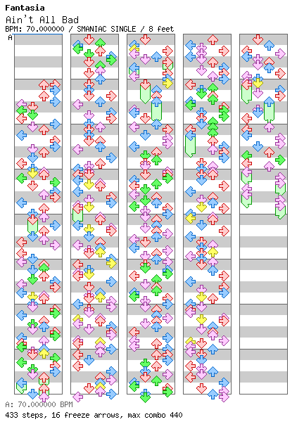[Round C] - Ain't All Bad / 4 / SMANIAC