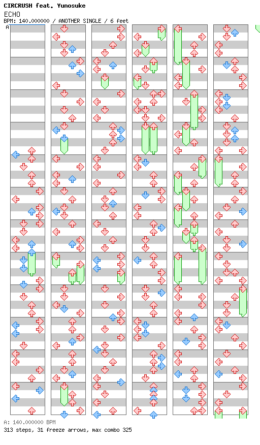 [Round C] - ECHO (Yunosuke Remix) / 4 / ANOTHER