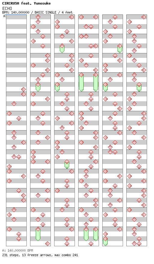 [Round C] - ECHO (Yunosuke Remix) / 4 / BASIC