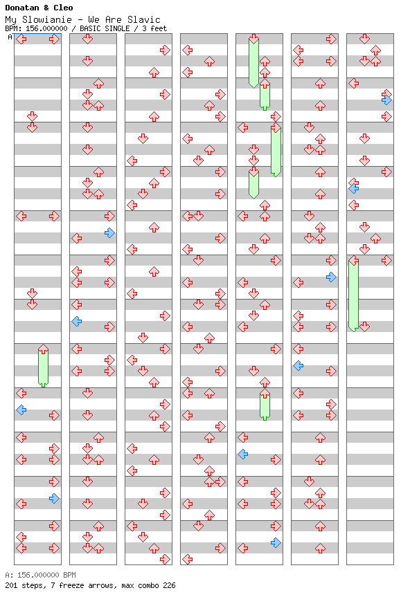 [Round C] - My Slowianie - We Are Slavic / 4 / BASIC