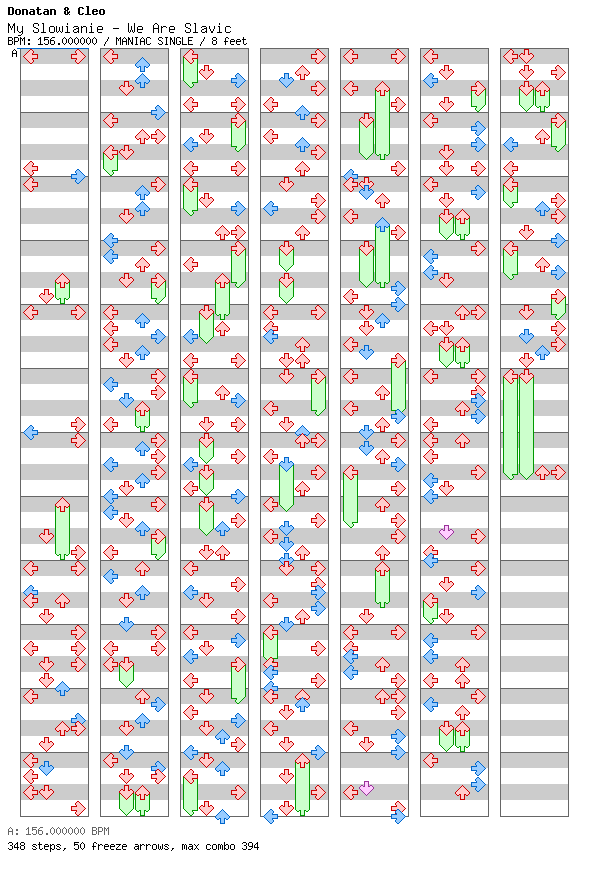 [Round C] - My Slowianie - We Are Slavic / 4 / MANIAC