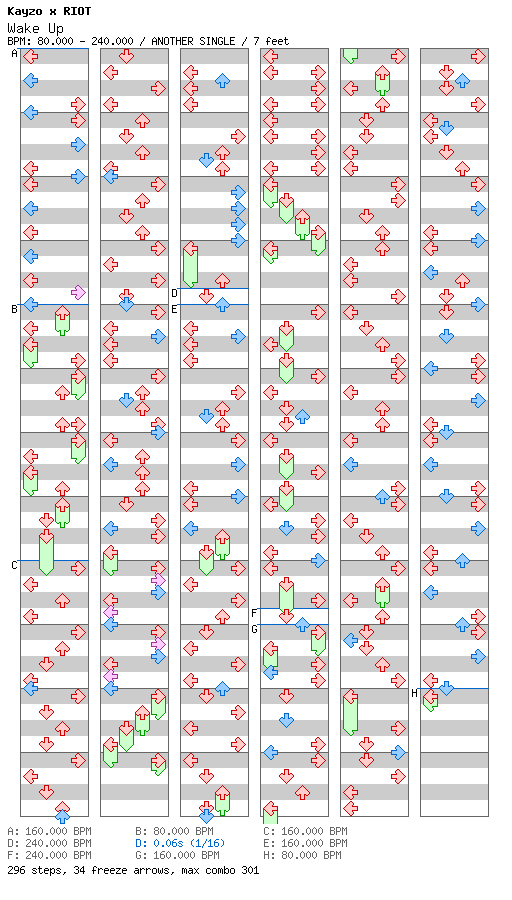 [Round C] - Wake Up / 4 / ANOTHER