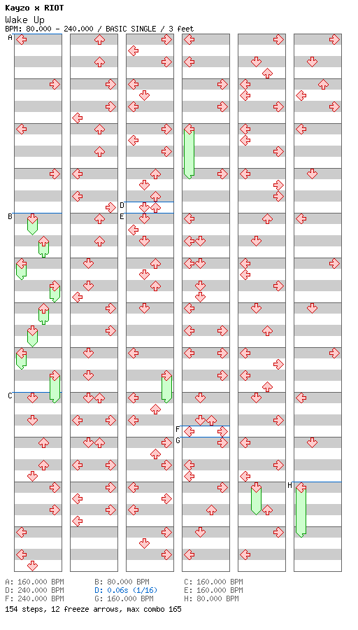 [Round C] - Wake Up / 4 / BASIC