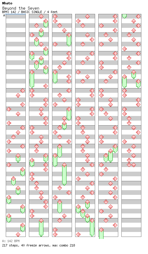 [Round C] - Beyond the Seven / 4 / BASIC