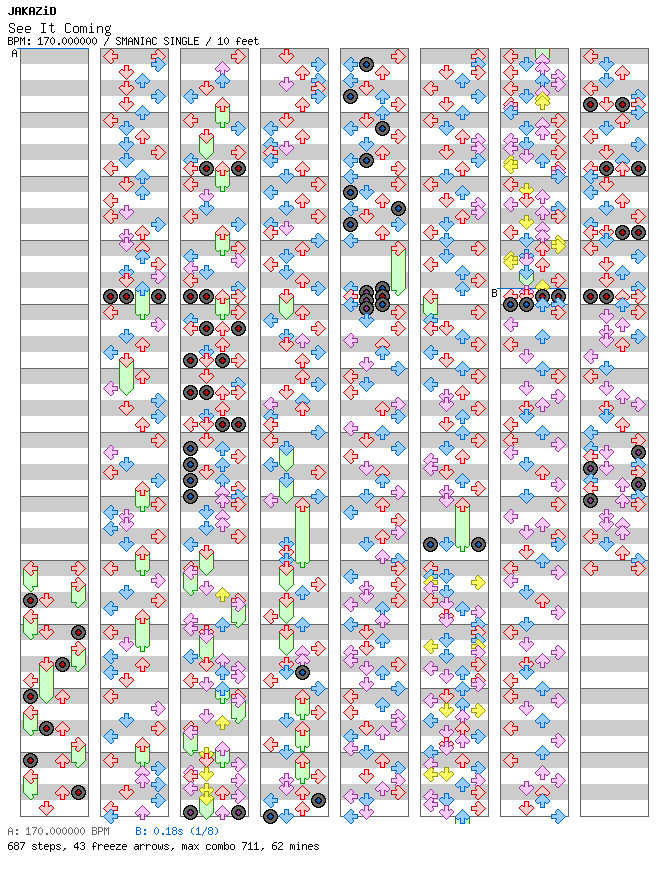 [Round C] - See It Coming / 4 / SMANIAC