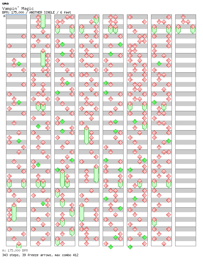 [Round C] - Vampin' Magic / 4 / ANOTHER