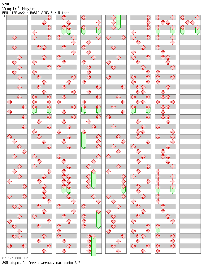 [Round C] - Vampin' Magic / 4 / BASIC