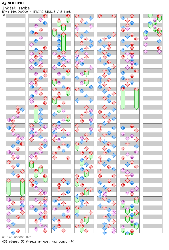 [Round C] - inkjet samba / 4 / MANIAC