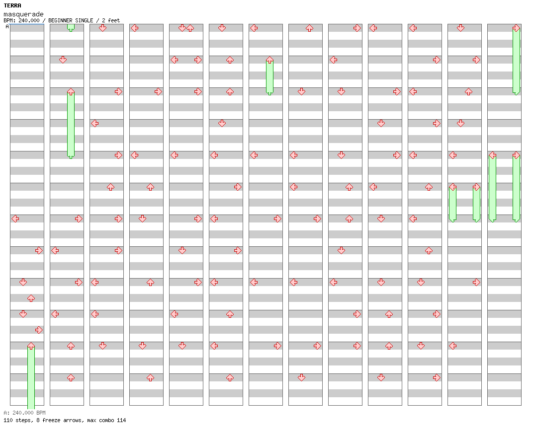 [Round C] - masquerade / 4 / BEGINNER