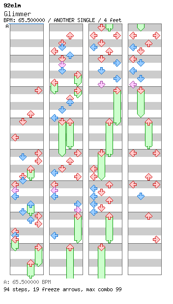 [Round C] - Glimmer / 4 / ANOTHER