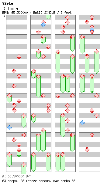 [Round C] - Glimmer / 4 / BASIC