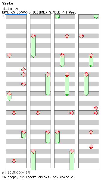 [Round C] - Glimmer / 4 / BEGINNER