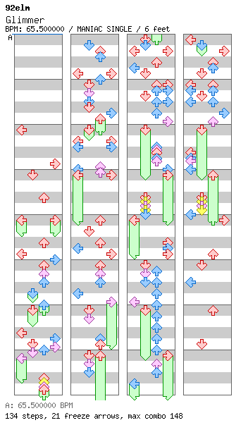 [Round C] - Glimmer / 4 / MANIAC