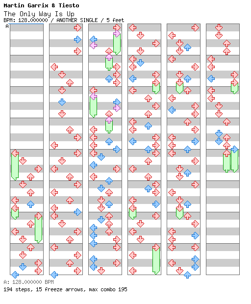 [Round C] - The Only Way Is Up / 4 / ANOTHER