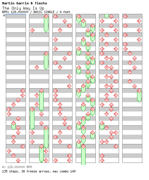 [Round C] - The Only Way Is Up / 4 / BASIC
