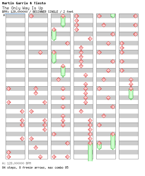 [Round C] - The Only Way Is Up / 4 / BEGINNER
