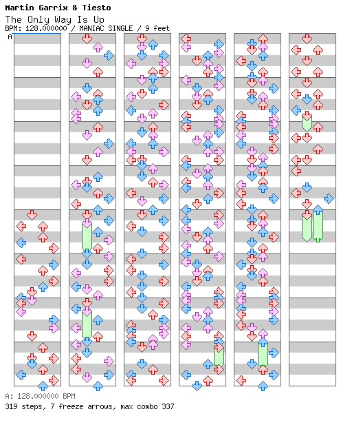 [Round C] - The Only Way Is Up / 4 / MANIAC