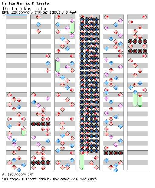 [Round C] - The Only Way Is Up / 4 / SMANIAC