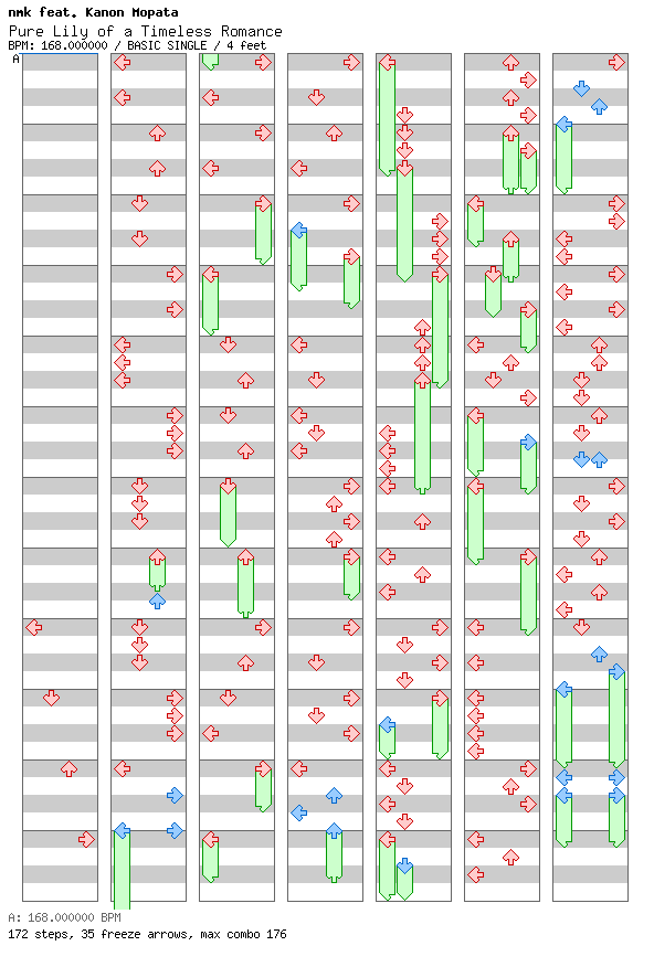 [Round C] - Pure Lily of a Timeless Romance / 4 / BASIC