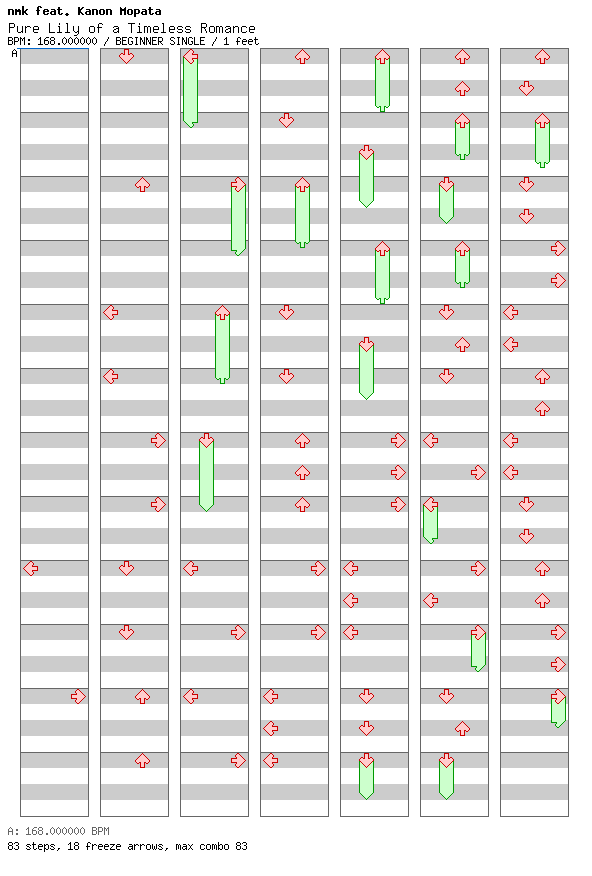 [Round C] - Pure Lily of a Timeless Romance / 4 / BEGINNER