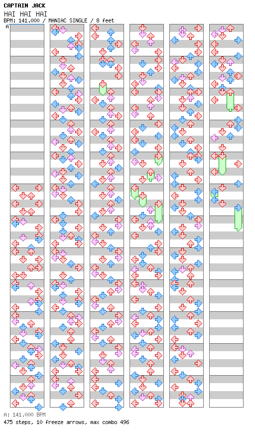 [Round C] - HAI HAI HAI / 4 / MANIAC