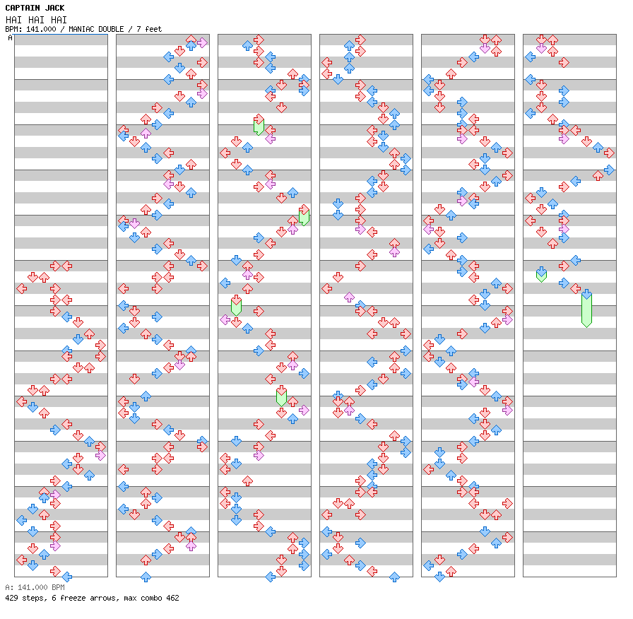 [Round C] - HAI HAI HAI / 8 / MANIAC