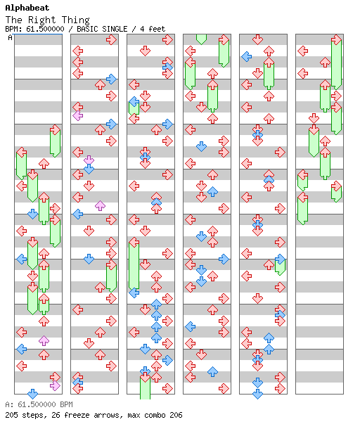 [Round D] - The Right Thing / 4 / BASIC