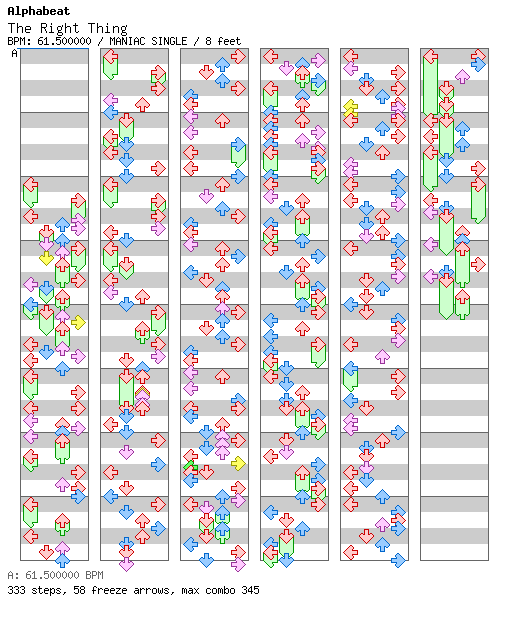 [Round D] - The Right Thing / 4 / MANIAC