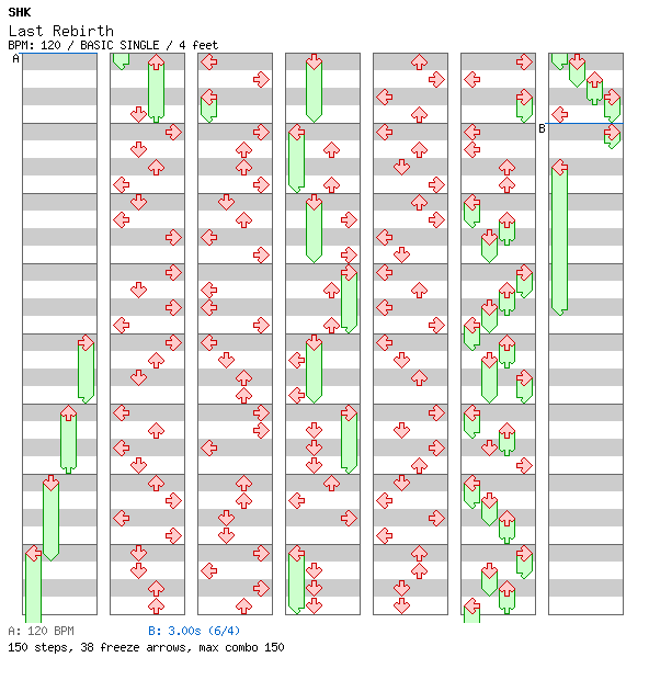 [Round D] - Last Rebirth / 4 / BASIC