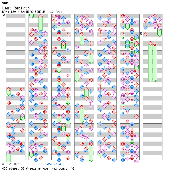 [Round D] - Last Rebirth / 4 / SMANIAC