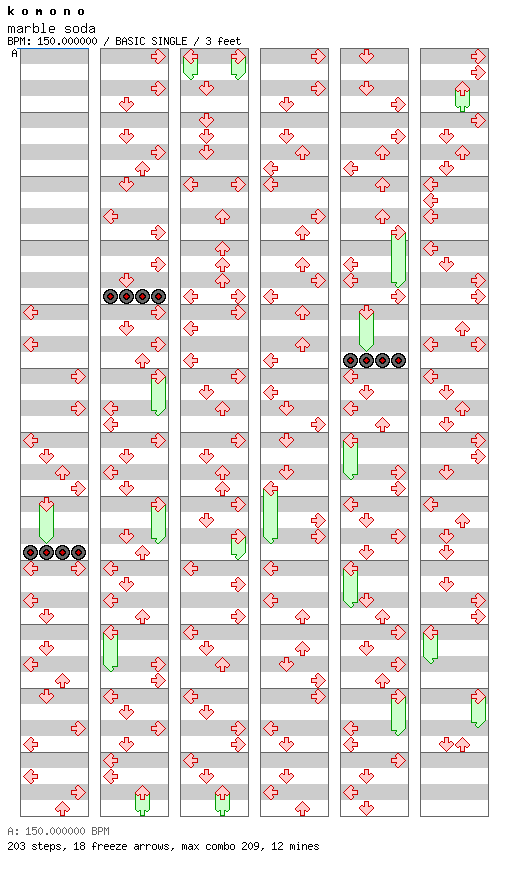 [Round D] - marble soda / 4 / BASIC