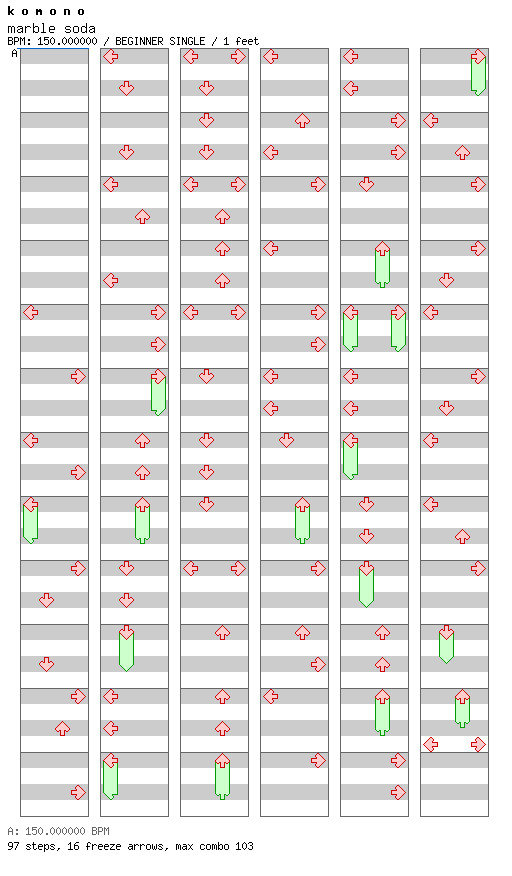 [Round D] - marble soda / 4 / BEGINNER