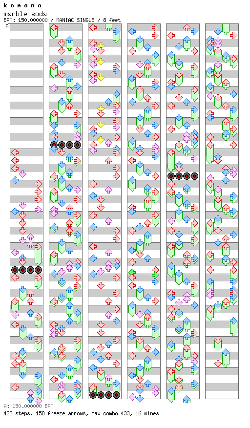 [Round D] - marble soda / 4 / MANIAC