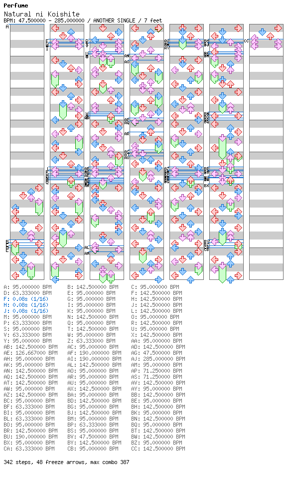 [Round D] - Natural ni Koishite / 4 / ANOTHER