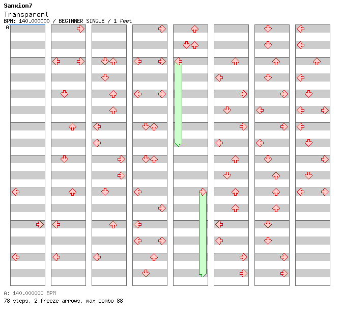 Transparent / 4 / BEGINNER