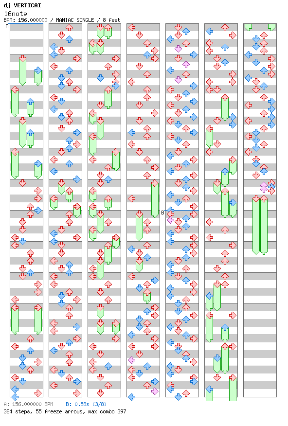 [Round D] - 16note / 4 / MANIAC