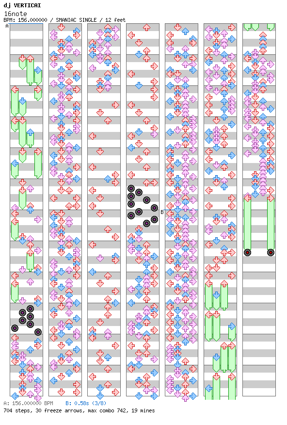 [Round D] - 16note / 4 / SMANIAC