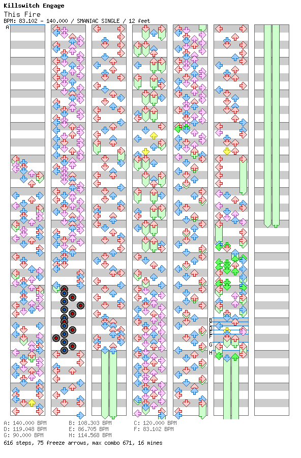 [Round D] - This Fire / 4 / SMANIAC