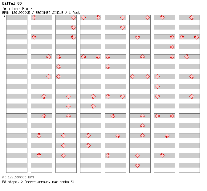 Another Race / 4 / BEGINNER