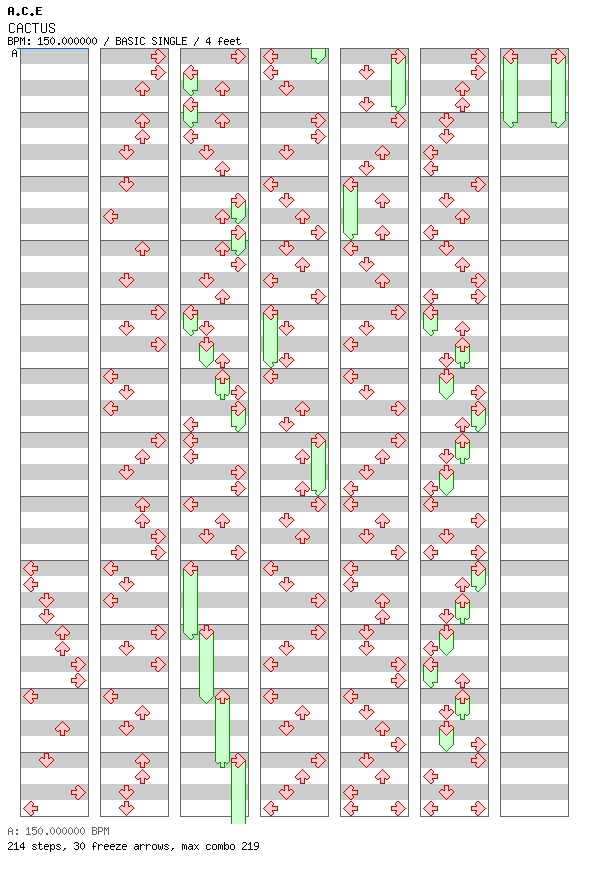 [Round D] - CACTUS / 4 / BASIC