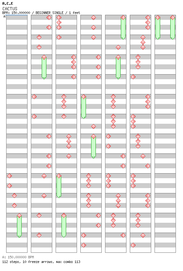 [Round D] - CACTUS / 4 / BEGINNER