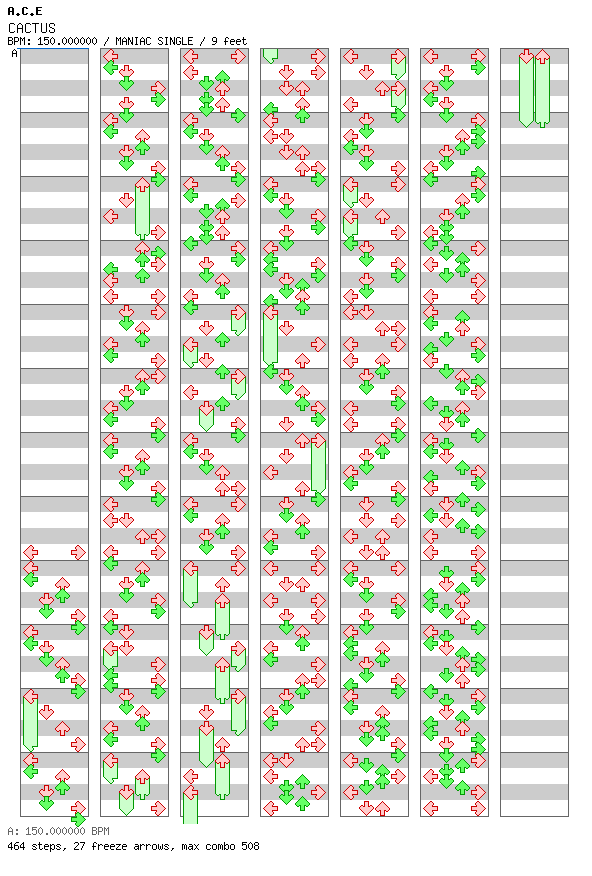 [Round D] - CACTUS / 4 / MANIAC