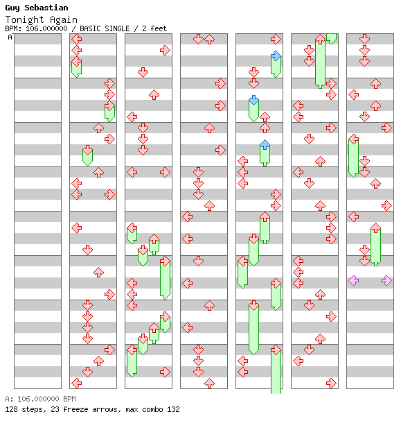 [Round D] - Tonight Again / 4 / BASIC