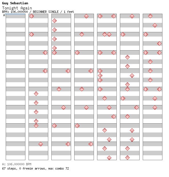 [Round D] - Tonight Again / 4 / BEGINNER