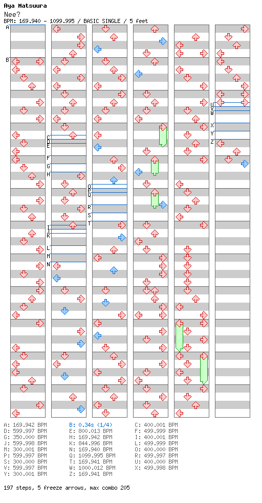 [Round D] - Nee? / 4 / BASIC